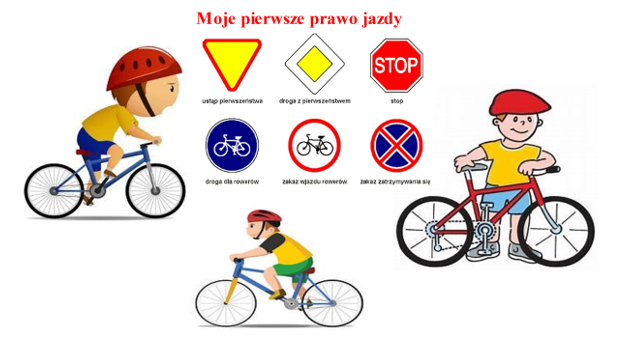 Moje pierwsze prawo jazdy